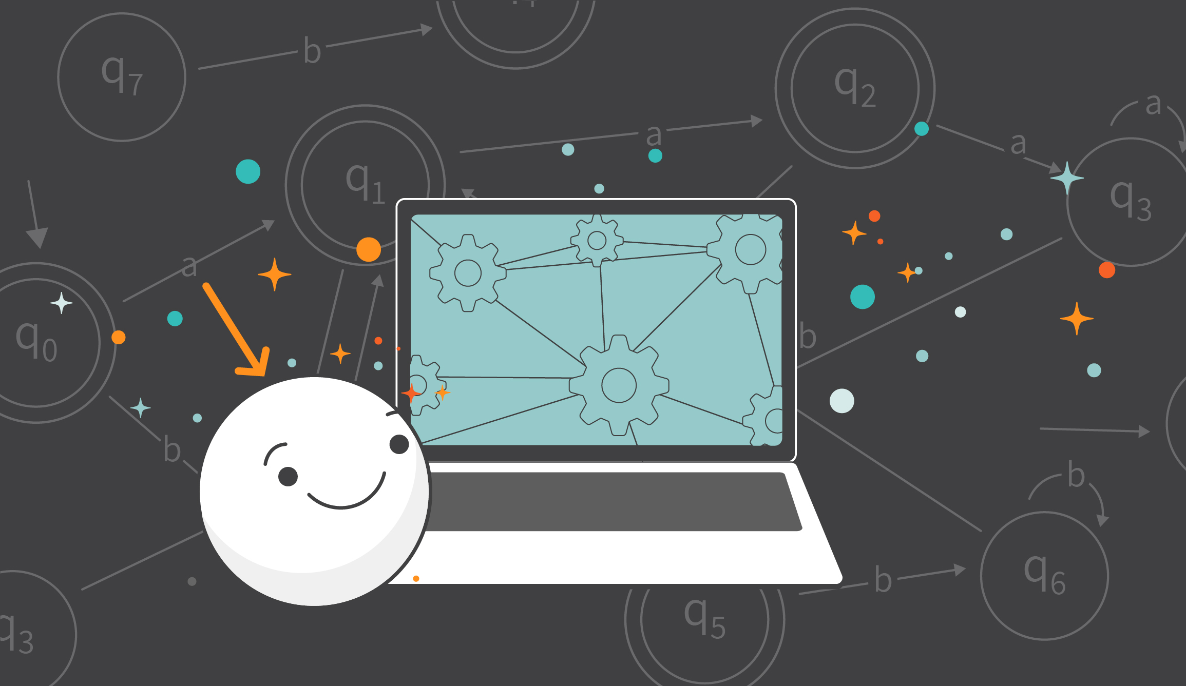 מודלים חישוביים מודלים חישוביים