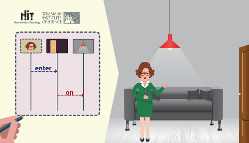 תכנות לכולם - מבוא לשפות תכנות חזותיות תכנות לכולם - מבוא לשפות תכנות חזותיות