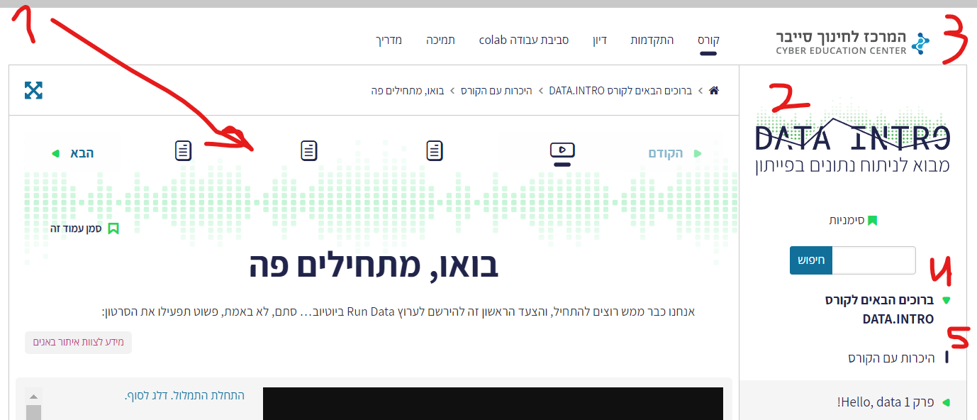 test course s1 cs101